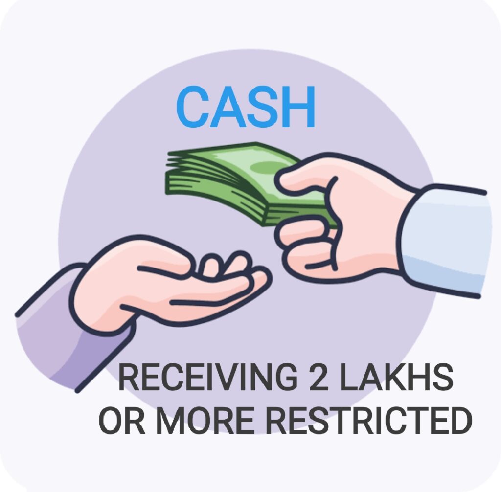 Cash Transaction Limits As Per Income Tax Act 1961 - AnpTaxCorp