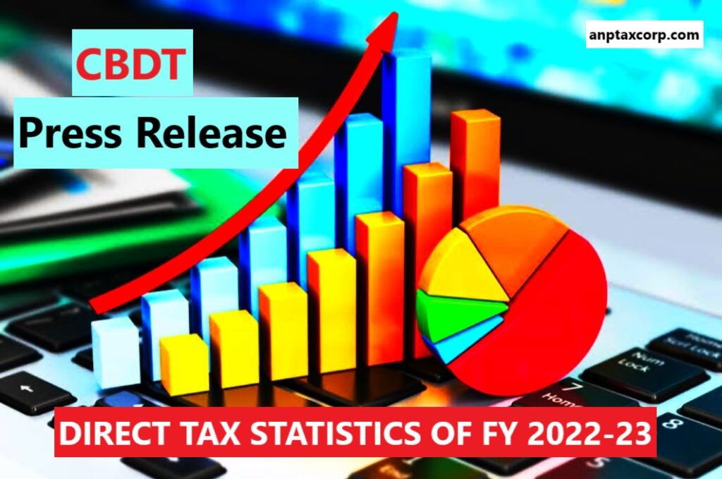 cbdt