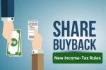 share buyback